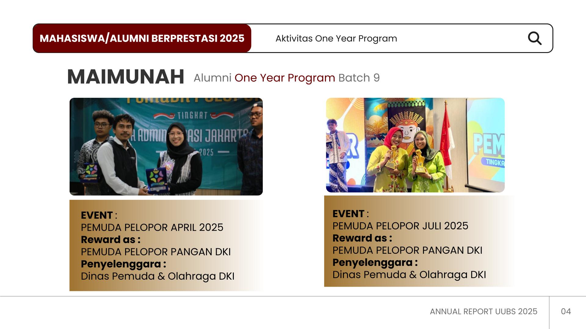 ANNUAL REPORT OYP 2025.pptx (3)